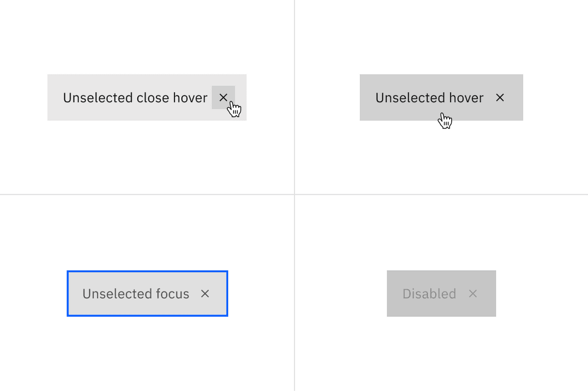 Unselected close hover, unselected hover, unselected focus, and disabled states for dismissible contained
tabs.